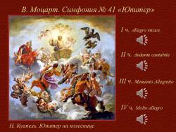 Моцарт. Симфония «Юпитер». Развитие музыкальных тем в симфонической драматургии (Скриншот) Моцарт. Симфония «Юпитер». Развитие музыкальных тем в симфонической драматургии (Скриншот)