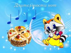 Музыкальная азбука или страна, где живут звуки: Длительности